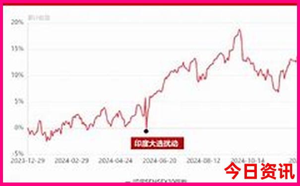 南京郊区旅游景点推荐